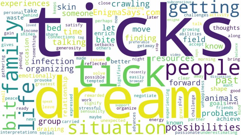 dreaming of getting bit by a tick and related dreams with their meanings in a word cloud