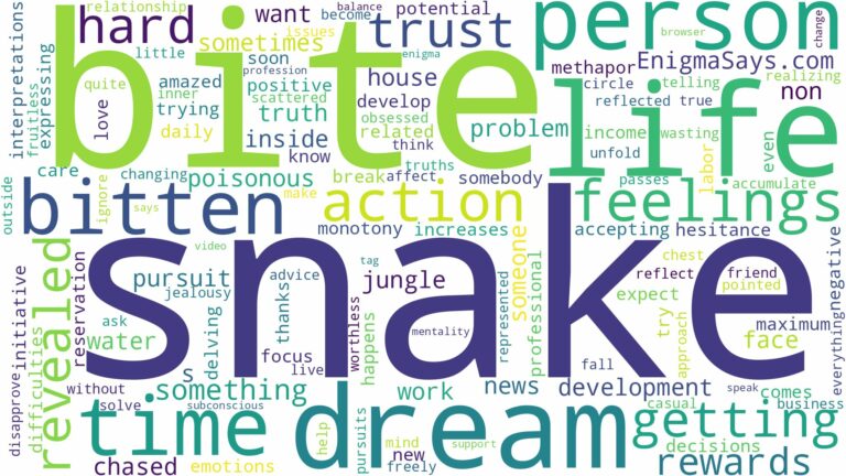 dreaming of getting bitten by snake and related dreams with their meanings in a word cloud