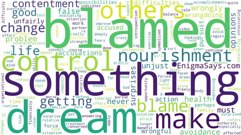 dreaming of getting blamed for something and related dreams with their meanings in a word cloud