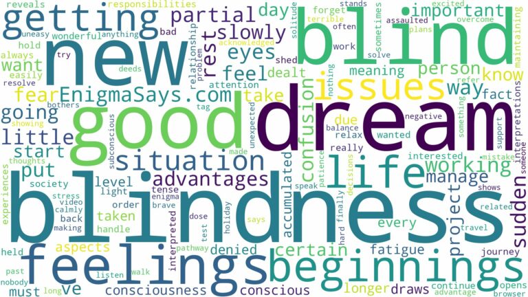dream of getting blind and related dreams with their meanings in a word cloud