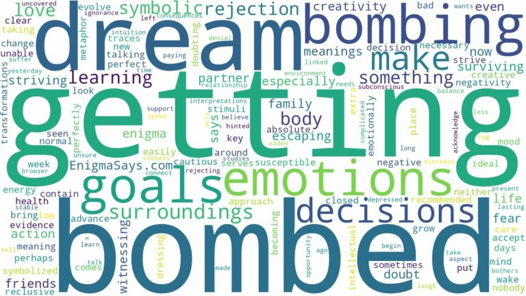dream of getting bombed and related dreams with their meanings in a word cloud