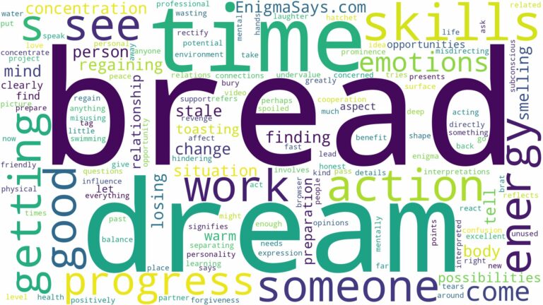 dream of getting bread and related dreams with their meanings in a word cloud