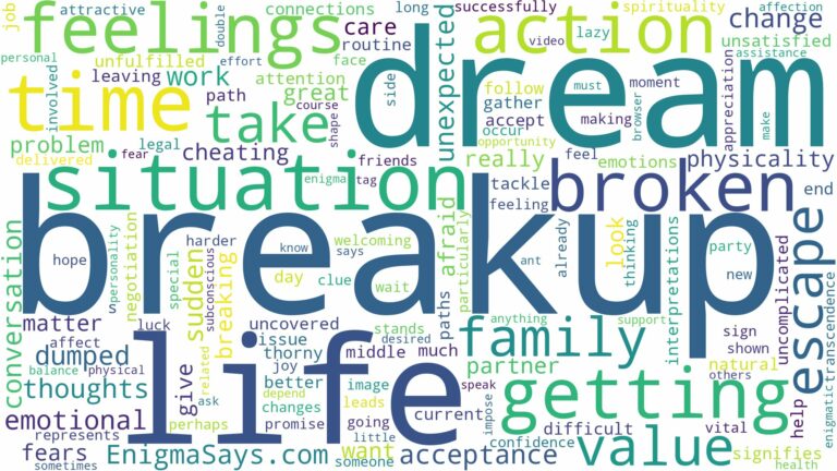 dreaming of getting broken up with and related dreams with their meanings in a word cloud