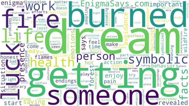 dream of getting burned and related dreams with their meanings in a word cloud