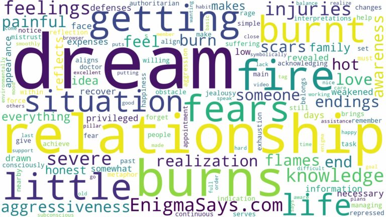 dream of getting burnt and related dreams with their meanings in a word cloud