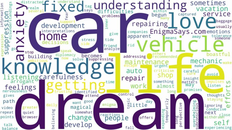 dreaming of getting car fixed and related dreams with their meanings in a word cloud