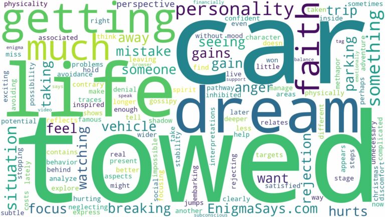 dreaming of getting car towed and related dreams with their meanings in a word cloud