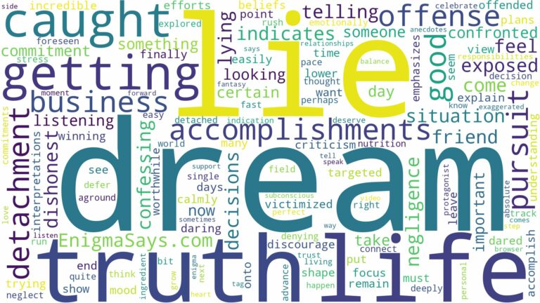 dreaming of getting caught in a lie and related dreams with their meanings in a word cloud