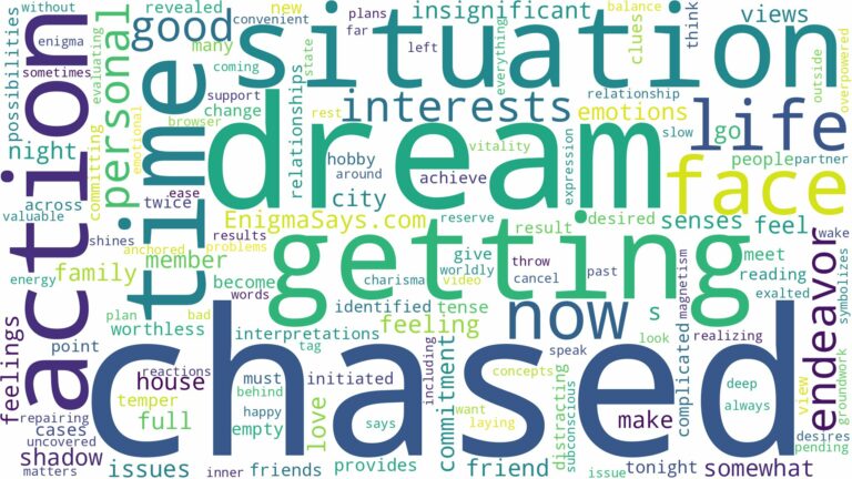 dream of getting chased and related dreams with their meanings in a word cloud