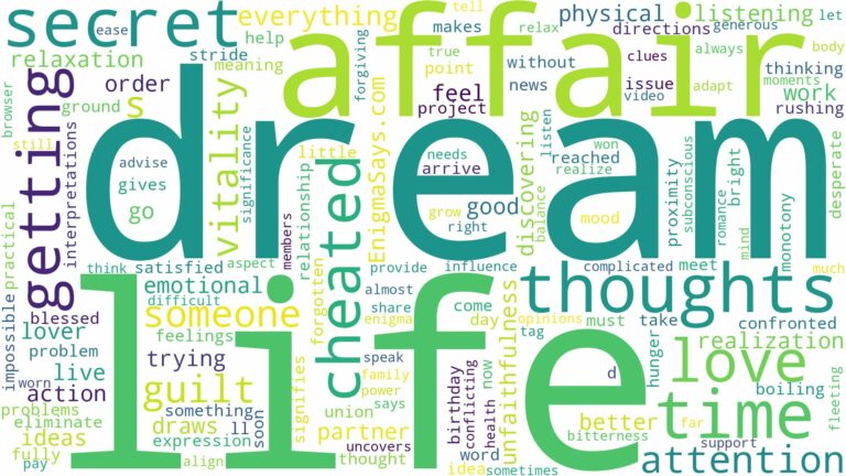 dream of getting cheated on and related dreams with their meanings in a word cloud