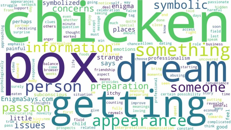 dreaming of getting chicken pox and related dreams with their meanings in a word cloud