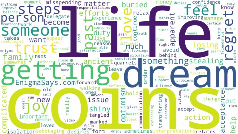 dream of getting coins and related dreams with their meanings in a word cloud