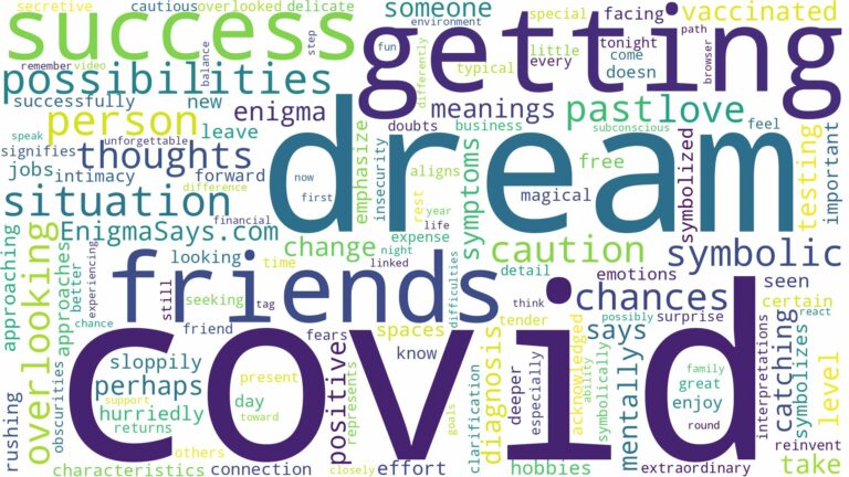 dream of getting covid and related dreams with their meanings in a word cloud