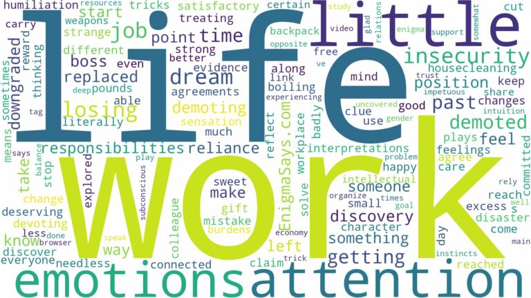 dreaming of getting demoted at work and related dreams with their meanings in a word cloud