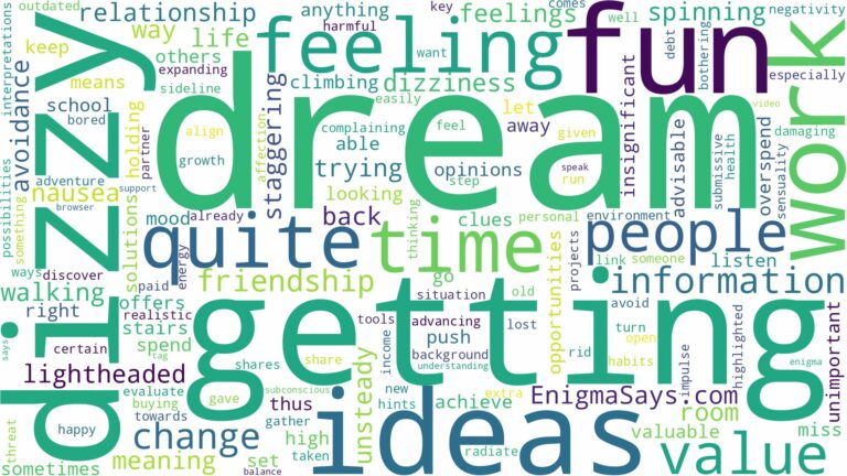 dream of getting dizzy and related dreams with their meanings in a word cloud