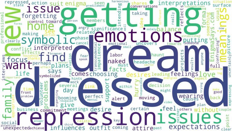 dream of getting dressed and related dreams with their meanings in a word cloud