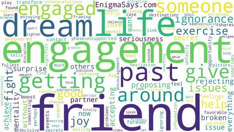 dreaming of getting engaged to a friend and related dreams with their meanings in a word cloud