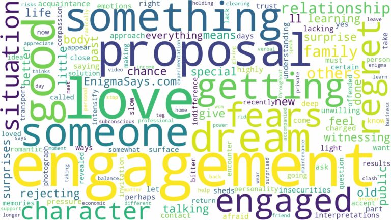 dreaming of getting engaged to someone and related dreams with their meanings in a word cloud
