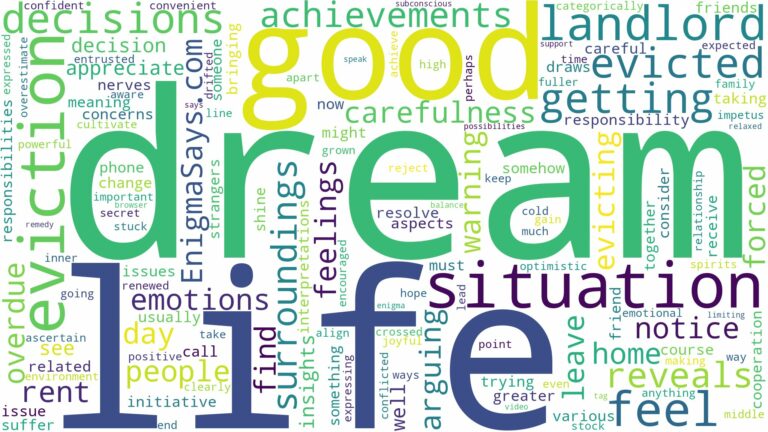 dream of getting evicted and related dreams with their meanings in a word cloud