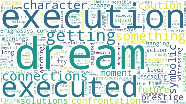 dream of getting executed and related dreams with their meanings in a word cloud