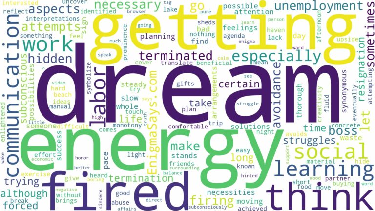 dream of getting fired and related dreams with their meanings in a word cloud