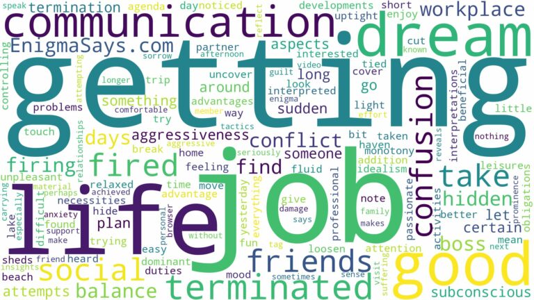 dreaming of getting fired from a job and related dreams with their meanings in a word cloud