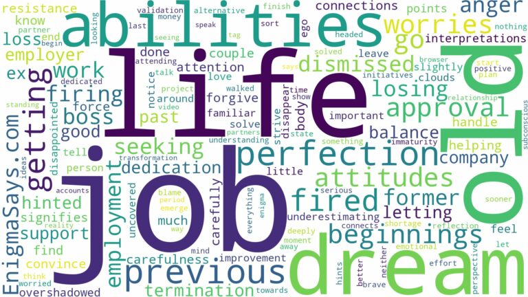 dreaming of getting fired from old job and related dreams with their meanings in a word cloud