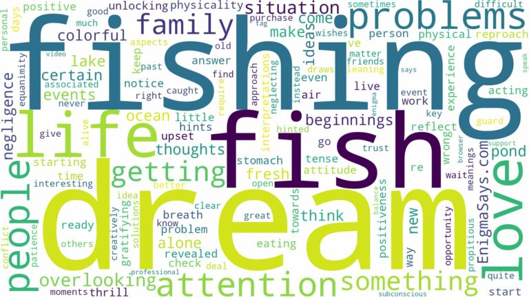 dream of getting fish and related dreams with their meanings in a word cloud
