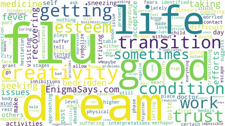 dream of getting flu and related dreams with their meanings in a word cloud