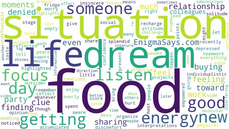 dream of getting food and related dreams with their meanings in a word cloud