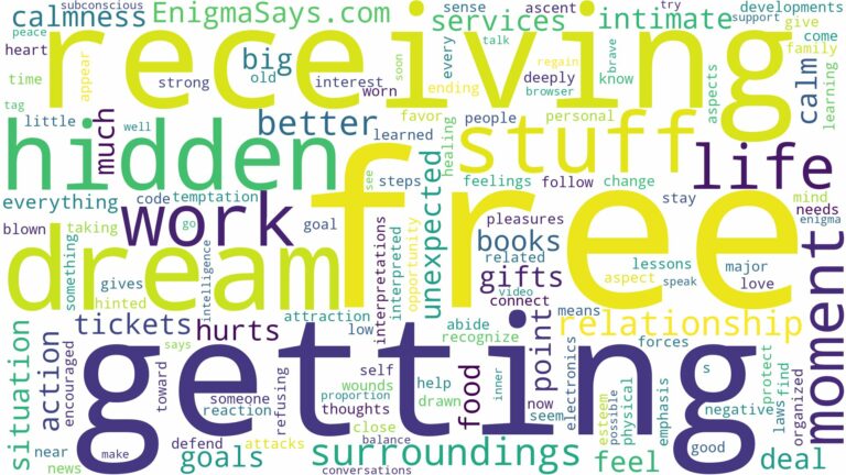 dreaming of getting free stuff and related dreams with their meanings in a word cloud