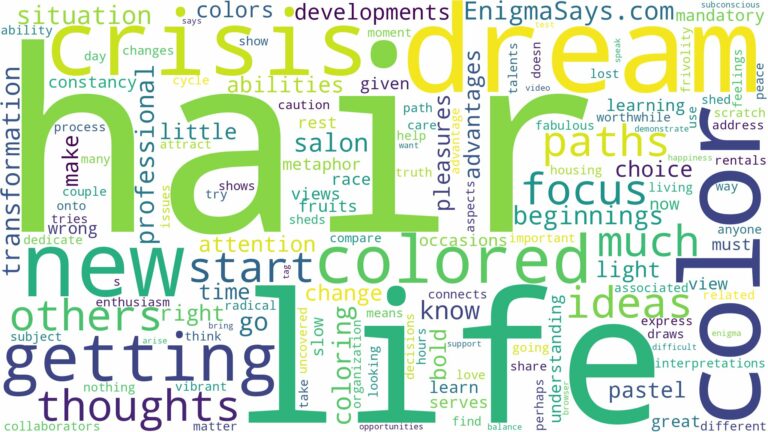 dreaming of getting hair colored and related dreams with their meanings in a word cloud