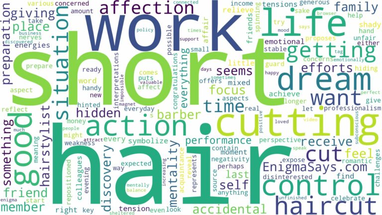 dreaming of getting hair cut short and related dreams with their meanings in a word cloud