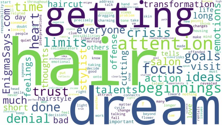 dream of getting hair done and related dreams with their meanings in a word cloud
