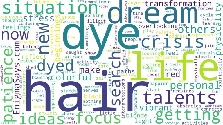 dreaming of getting hair dyed and related dreams with their meanings in a word cloud
