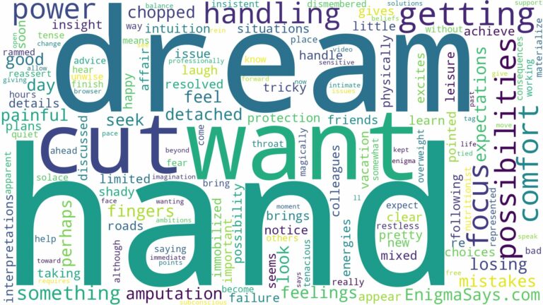 dreaming of getting hand cut off and related dreams with their meanings in a word cloud