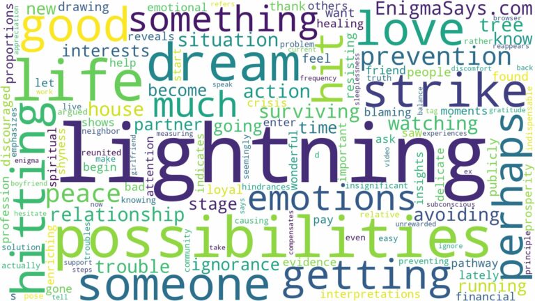 dreaming of getting hit by lightning and related dreams with their meanings in a word cloud