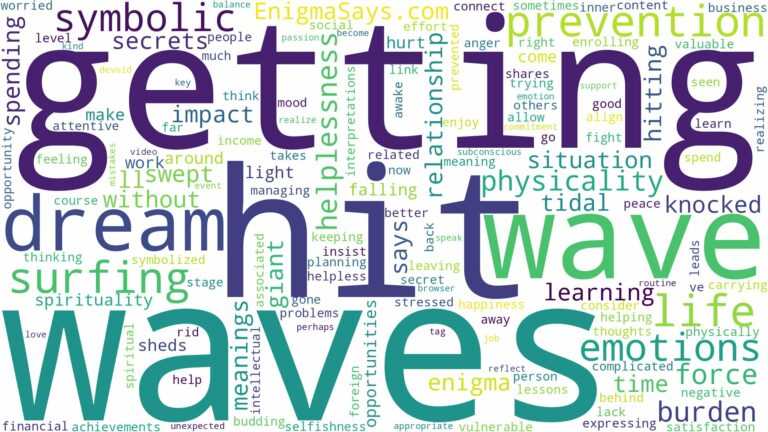 dreaming of getting hit by waves and related dreams with their meanings in a word cloud