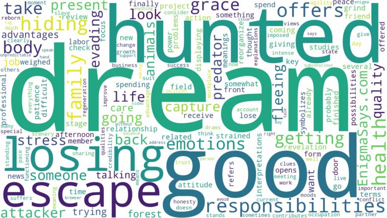 dream of getting hunted and related dreams with their meanings in a word cloud