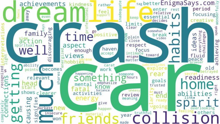 dreaming of getting in a car crash and related dreams with their meanings in a word cloud