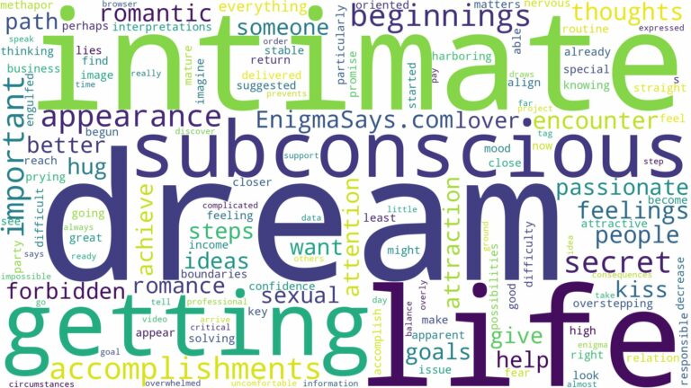 dream of getting intimate and related dreams with their meanings in a word cloud