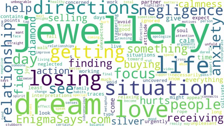 dream of getting jewellery and related dreams with their meanings in a word cloud