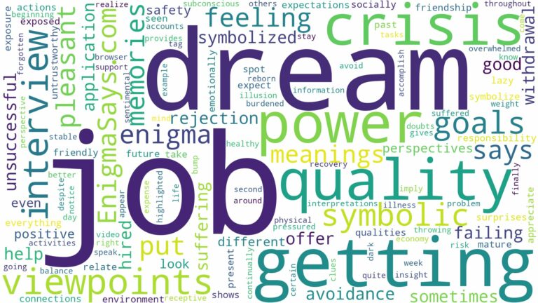 dream of getting job and related dreams with their meanings in a word cloud