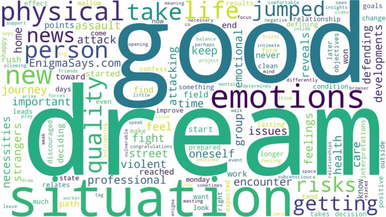 dream of getting jumped and related dreams with their meanings in a word cloud