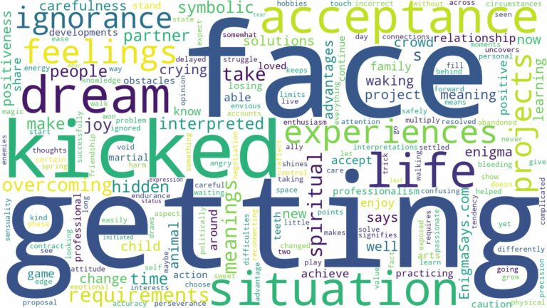 dreaming of getting kicked in the face and related dreams with their meanings in a word cloud