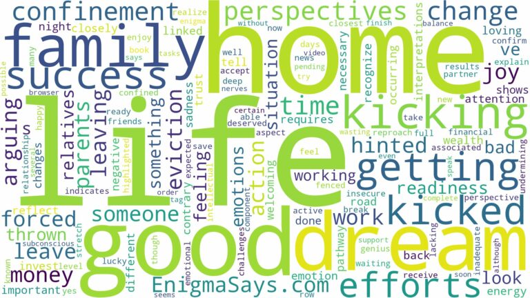 dreaming of getting kicked out of home and related dreams with their meanings in a word cloud