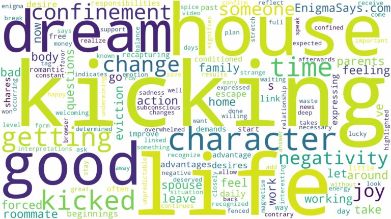 dreaming of getting kicked out of house and related dreams with their meanings in a word cloud