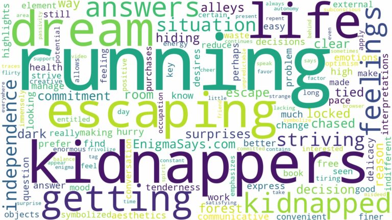 dreaming of getting kidnapped and running and related dreams with their meanings in a word cloud