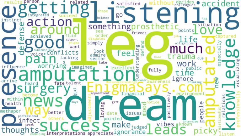 dreaming of getting leg amputated and related dreams with their meanings in a word cloud