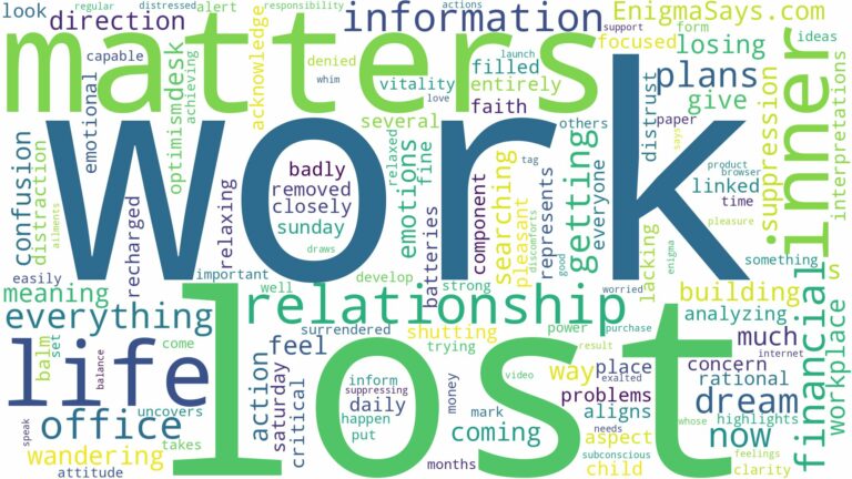 dreaming of getting lost at work and related dreams with their meanings in a word cloud